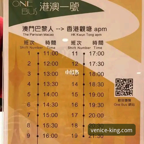 威尼斯人注册流程升级 v3.2.1 最新动态：安卓版官方认证入口评测