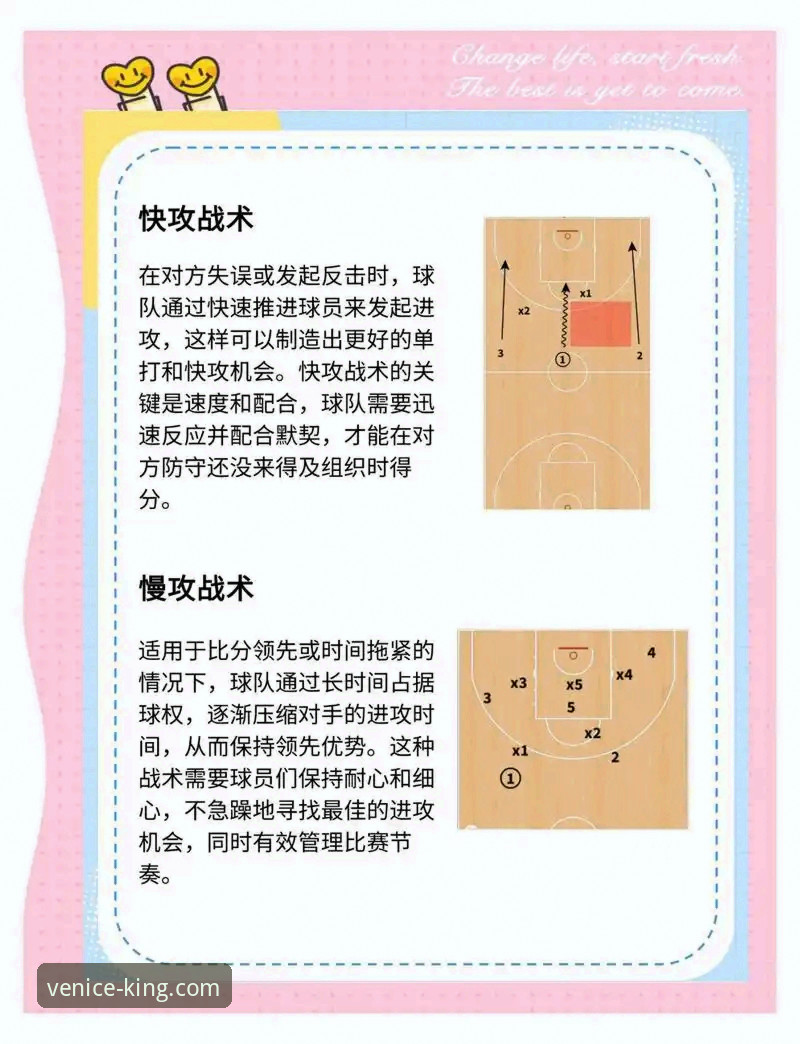CBA季后赛首轮深度解析：山西2-0横扫青岛，八强战广厦的战术密码